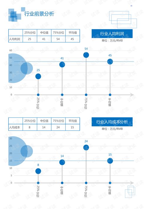 2020年中國抗精神病藥市場分析 行業(yè)趨勢、互聯(lián)網(wǎng)信息服務與未來展望