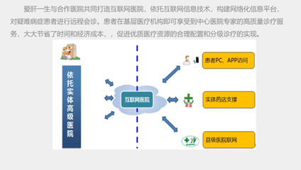 福瑞股份 深耕肝病領域，借力互聯(lián)網(wǎng)信息服務引領現(xiàn)代化醫(yī)藥發(fā)展